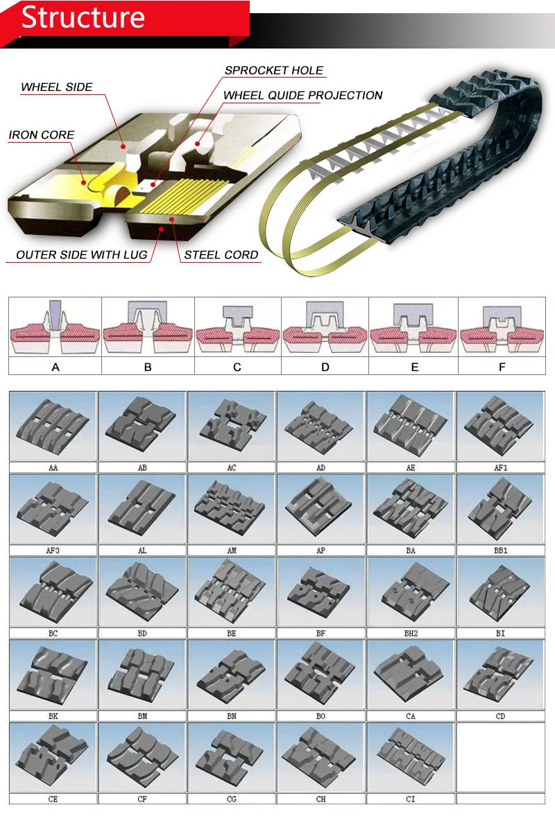 Huanball Rubber Track (381X101.6X42) for Track Loader (Cat 257, etc)