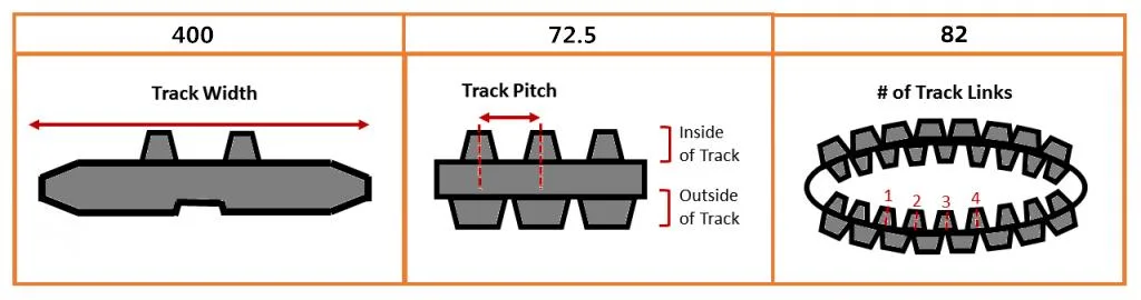 Excavator Rubber Track, Rubber Crawler Track for Bulldozer Mini Excavator Digger Equipment Parts Dumper Rubber Track Asv Track Asphalt Paver Track